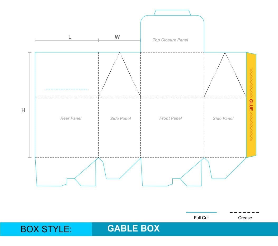 Gable Boxes