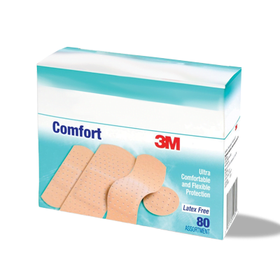 Custom Printed Bandage Packaging Boxes