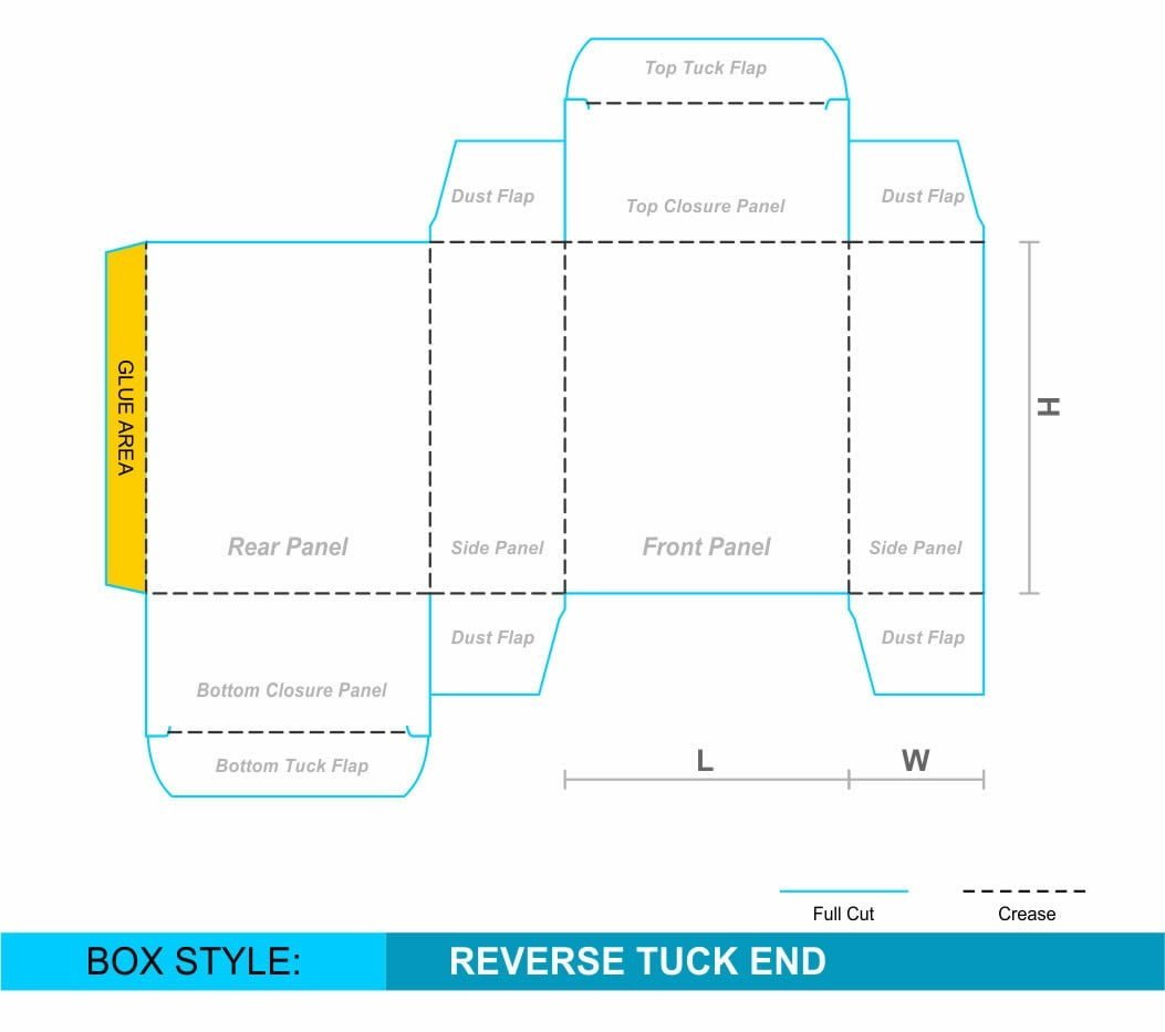 Reverse Tuck Boxes — photo 3
