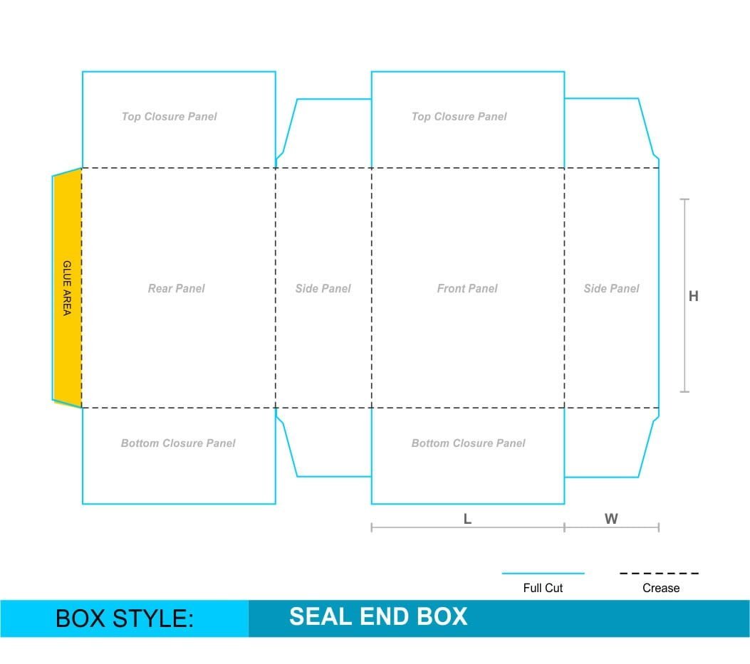 Seal End Boxes — photo 2