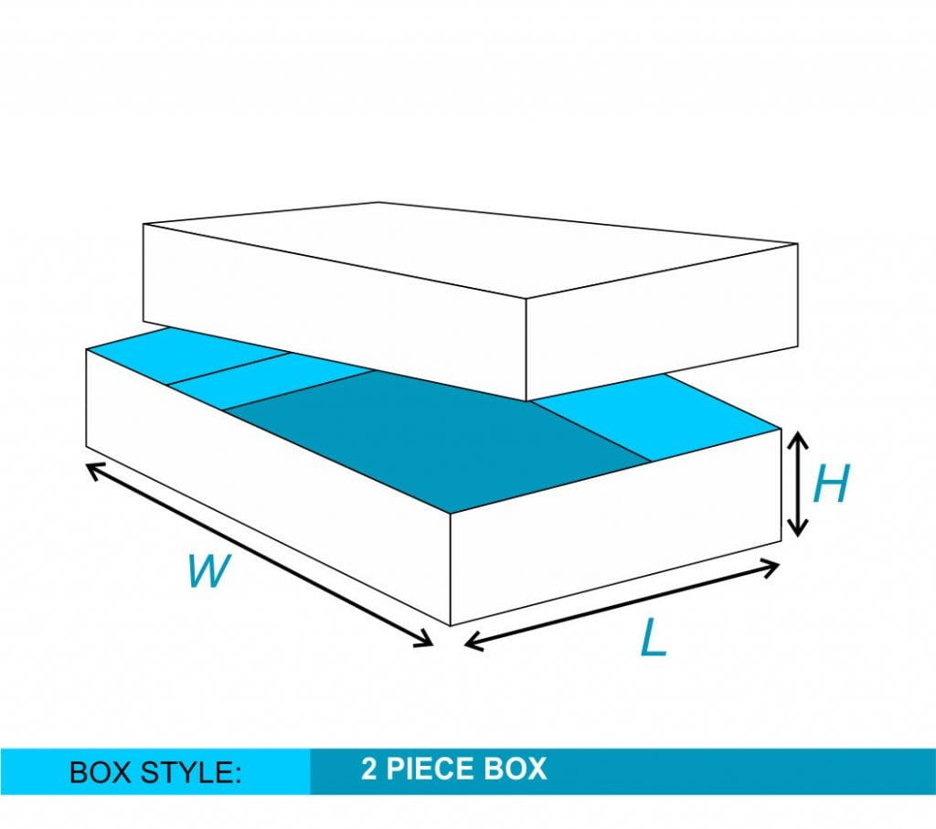 Custom 2 Piece Boxes