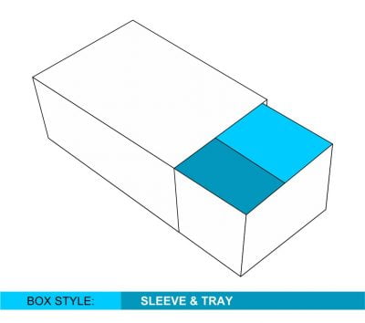 Custom Sleeve Tray Boxes