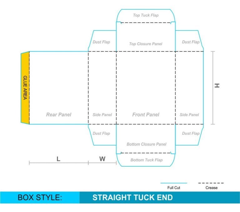 Straight-Tuck-Box-3